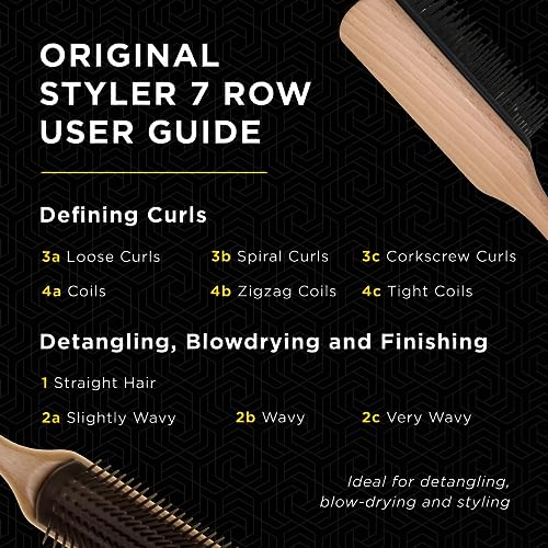 Denman Curly Hair Brush D3 (Black & Red) 7 Row Styling Brush for Detangling, Separating, Shaping and Defining Curls - For Women and Men-The Mainhair Shop