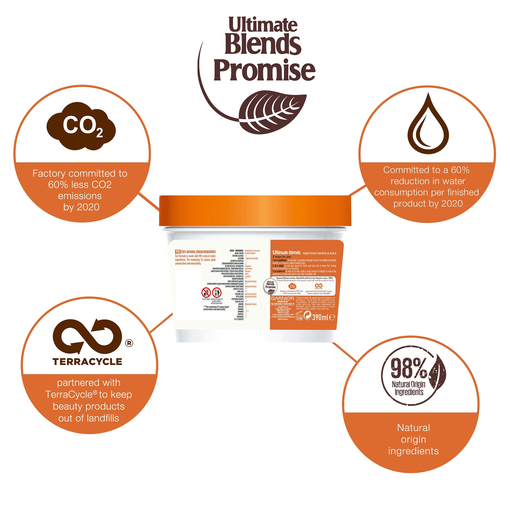 Garnier Hair Mask Papaya-The Mainhair Shop