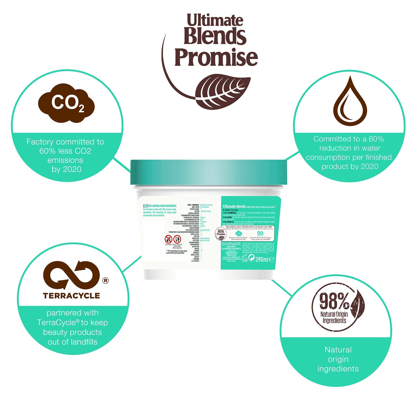 Garnier Hair Mask Aloe Vera-The Mainhair Shop