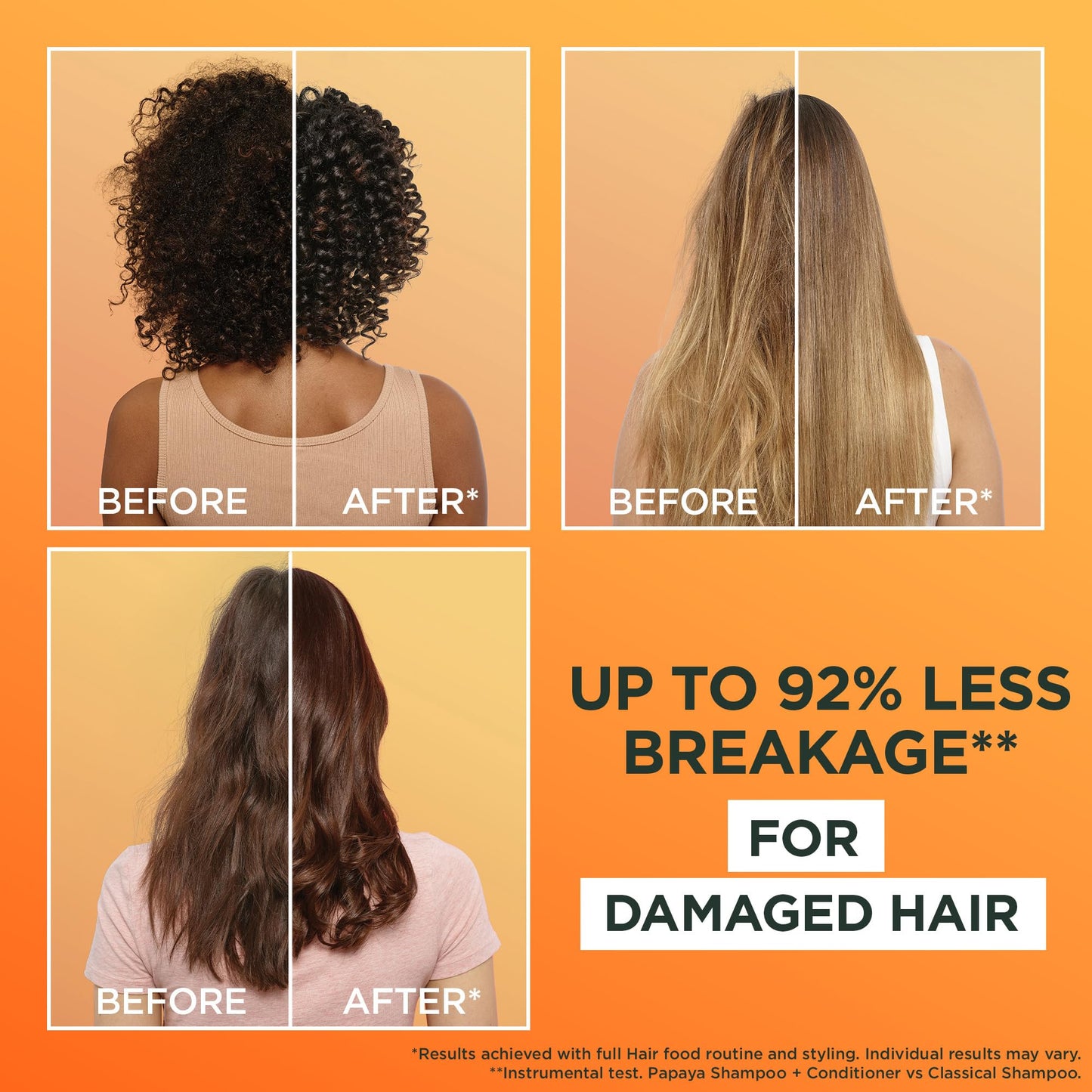 Garnier Hair Mask Papaya-The Mainhair Shop