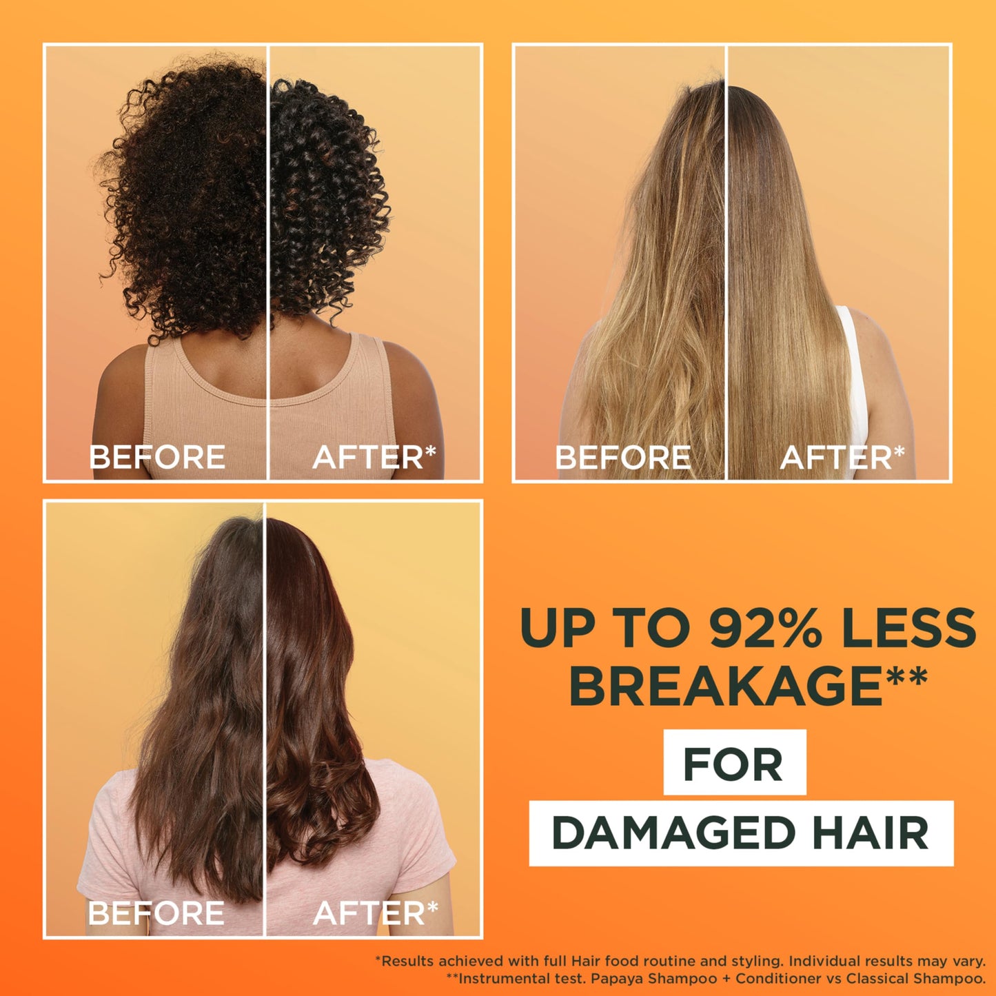 Garnier Hair Mask Papaya