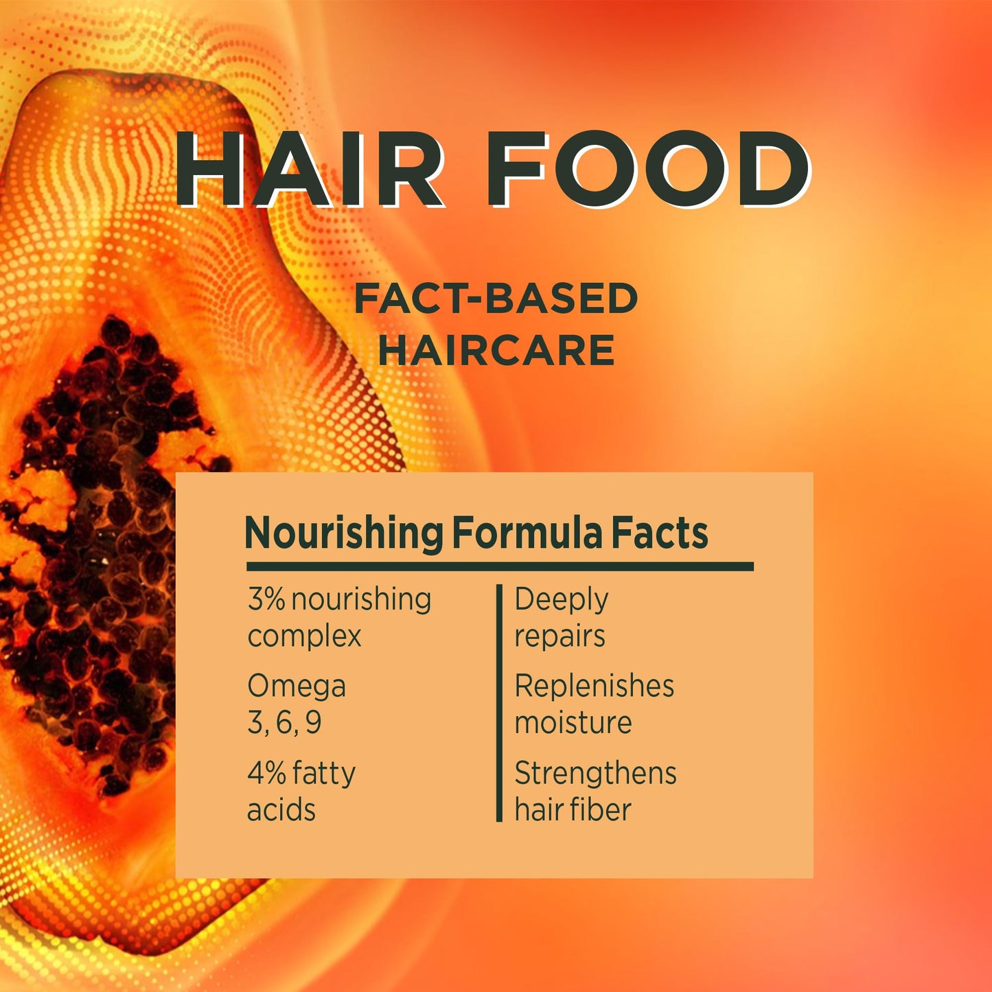Garnier Hair Mask Papaya-The Mainhair Shop