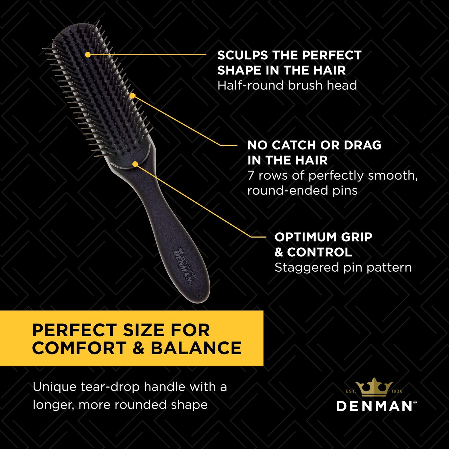 Denman Curly Hair Brush D3 (Black & Red) 7 Row Styling Brush for Detangling, Separating, Shaping and Defining Curls - For Women and Men-The Mainhair Shop