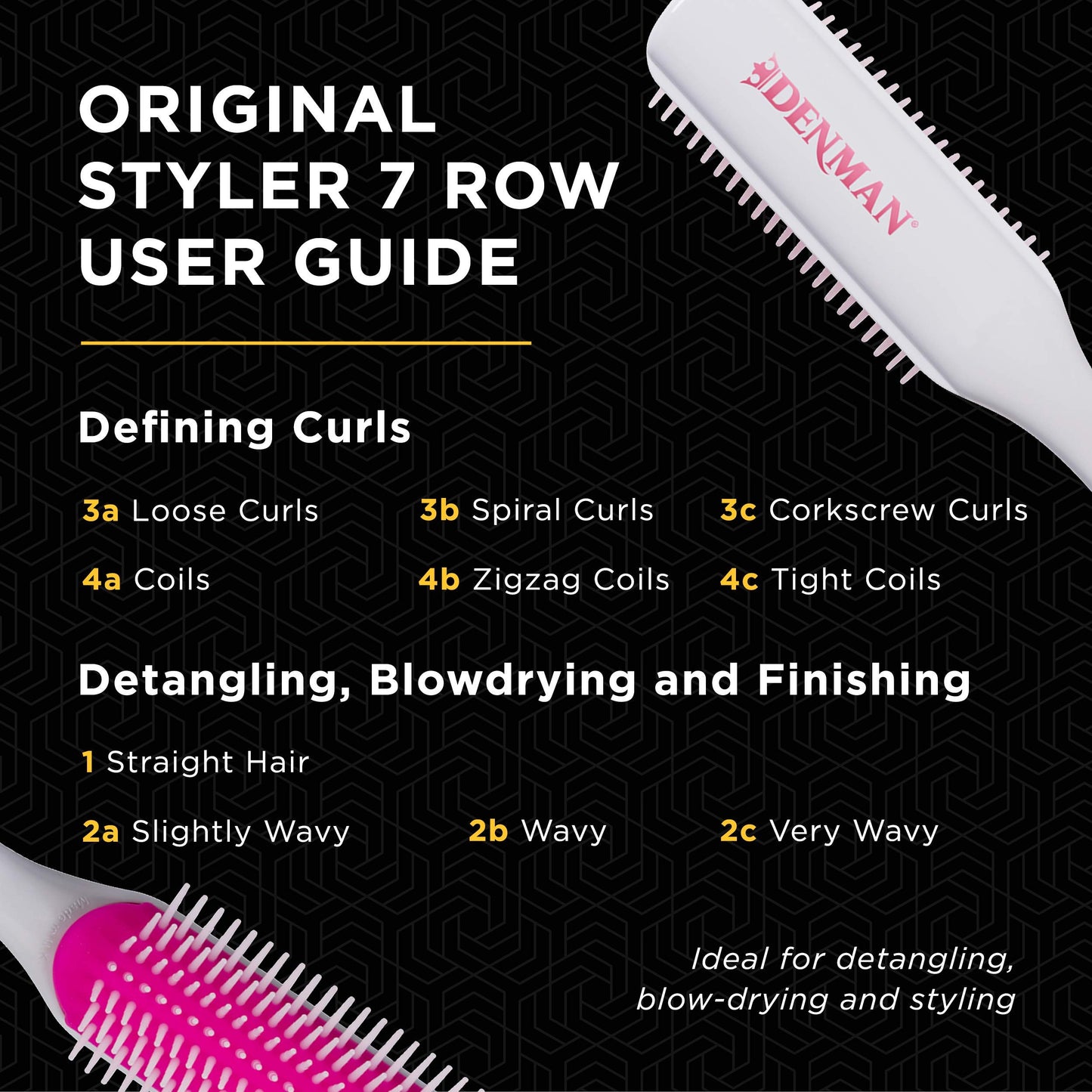 Denman Curly Hair Brush D3 (Black & Red) 7 Row Styling Brush for Detangling, Separating, Shaping and Defining Curls - For Women and Men-The Mainhair Shop