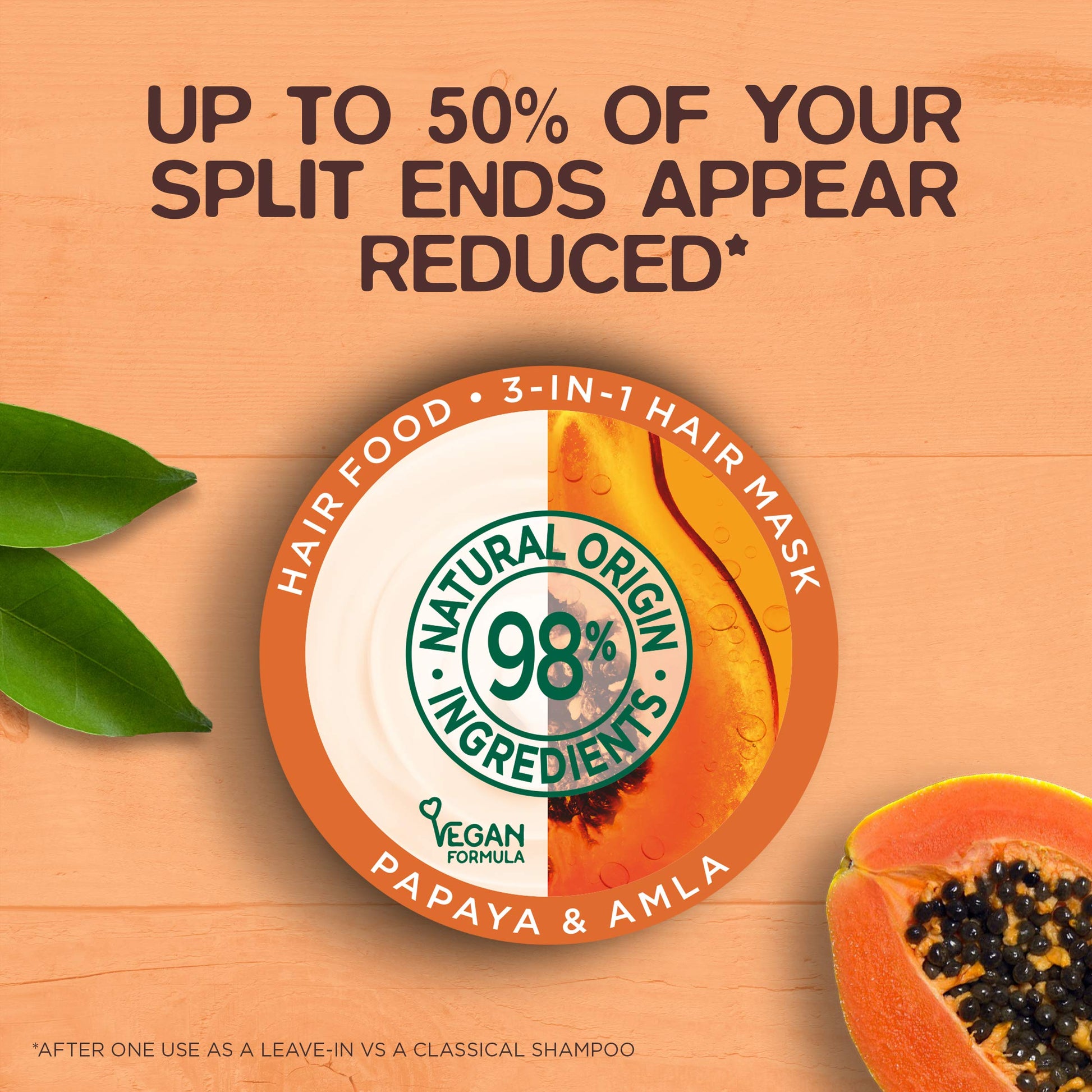 Garnier Hair Mask Papaya-The Mainhair Shop
