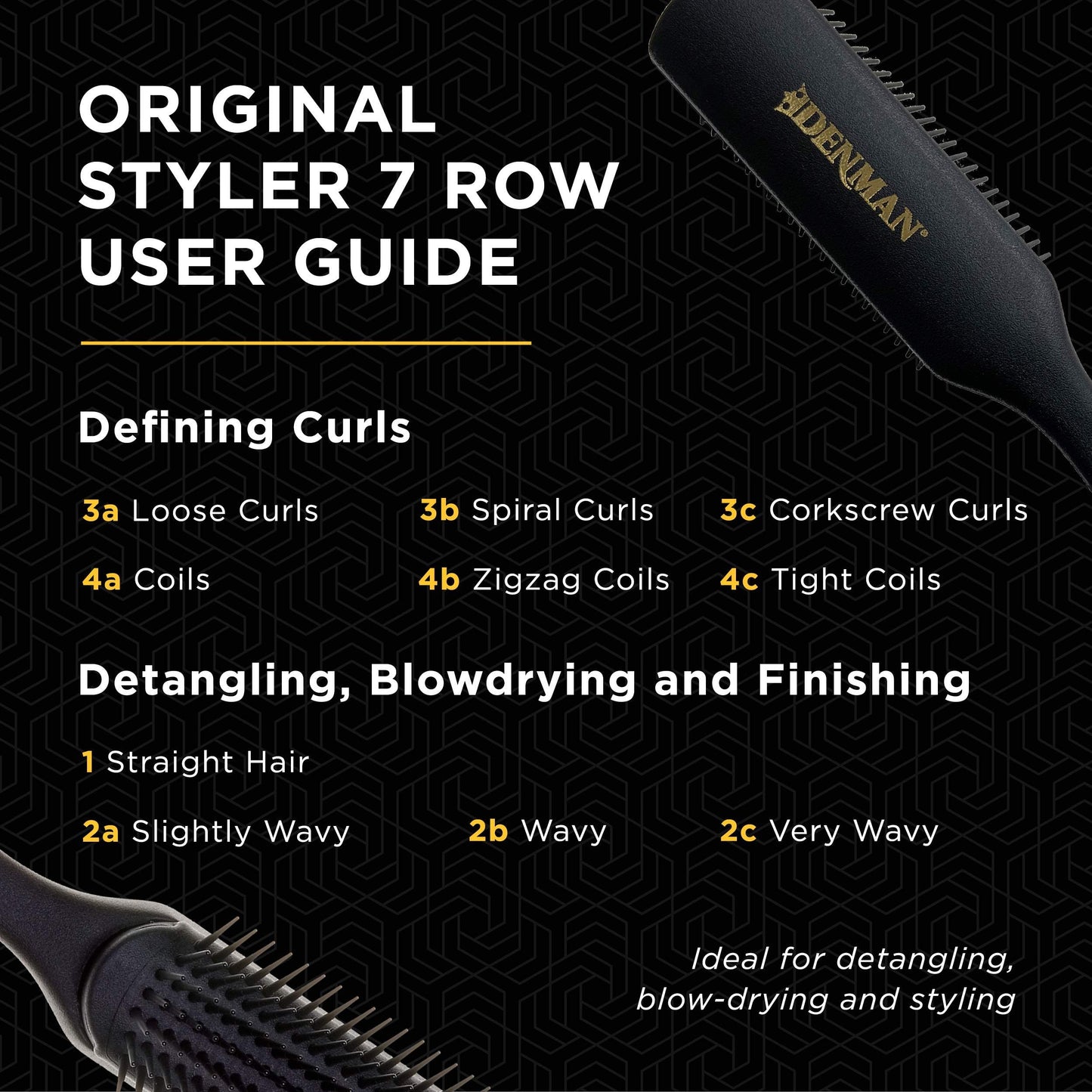 Denman Curly Hair Brush D3 (Black & Red) 7 Row Styling Brush for Detangling, Separating, Shaping and Defining Curls - For Women and Men-The Mainhair Shop