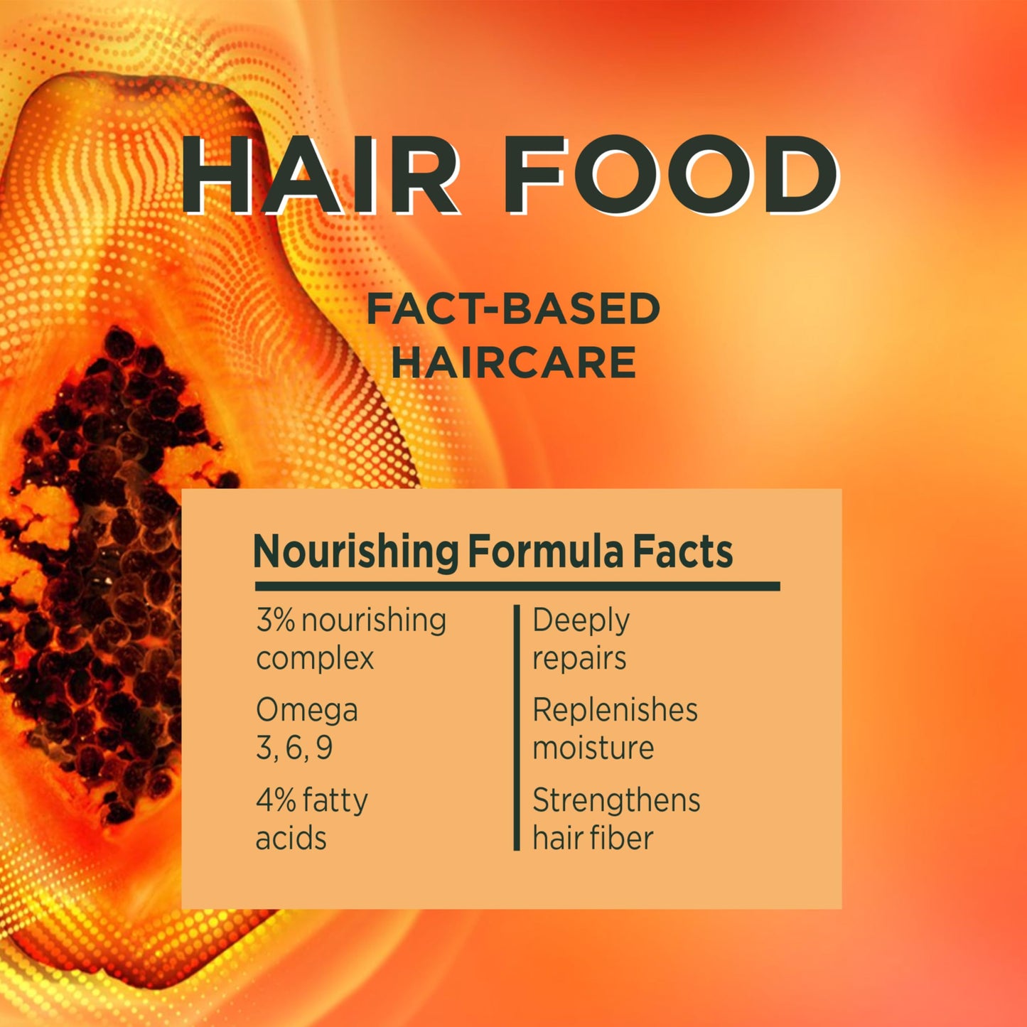 Garnier Hair Mask Papaya