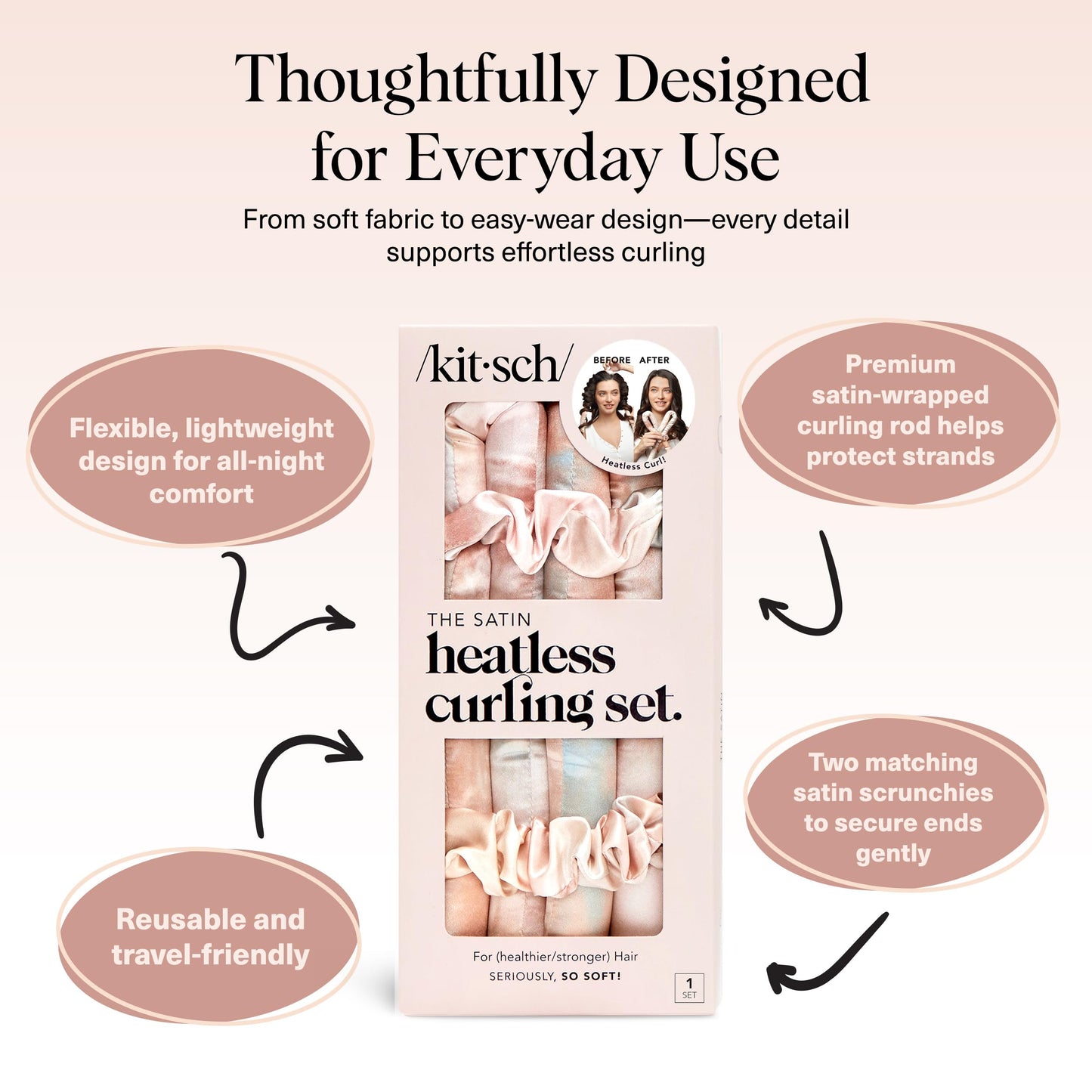 Heatless Curling Set