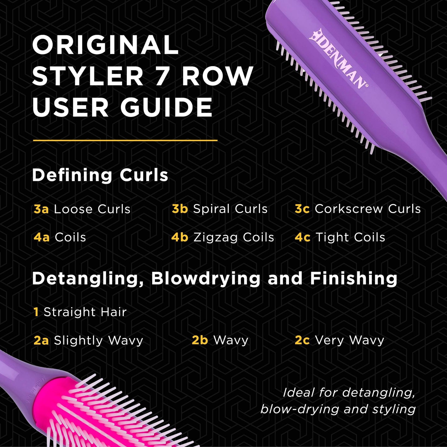 Denman Curly Hair Brush D3 (Black & Red) 7 Row Styling Brush for Detangling, Separating, Shaping and Defining Curls - For Women and Men-The Mainhair Shop